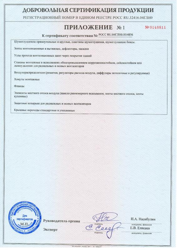Сертификат соответствия (добровольная сертификация продукции) на Конструкции вентиляционные классов Н, П, A, B, C, D. Приложение